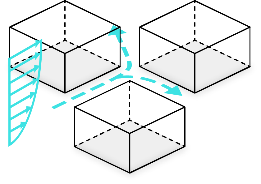 Clean user interface for urban wind flow analysis