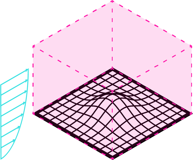 Realistic terrain rendering for simulation setups