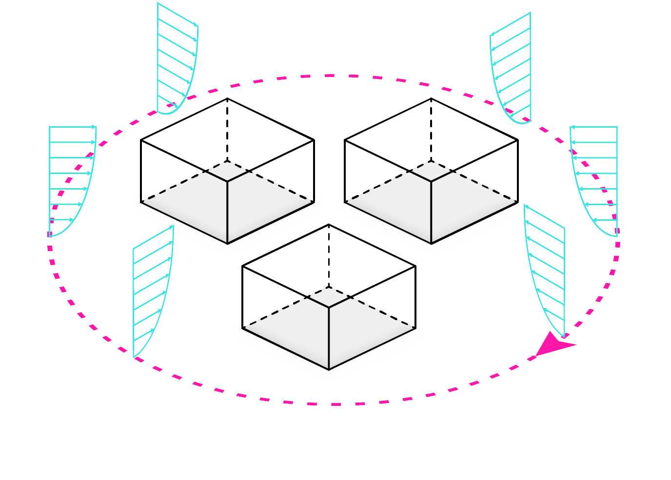Urban turntable visualization for fast airflow analysis