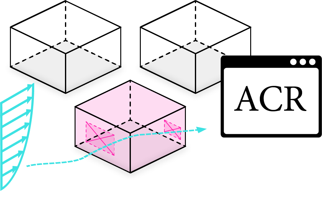 Post-processing of custom surfaces for EnergyPlus integration